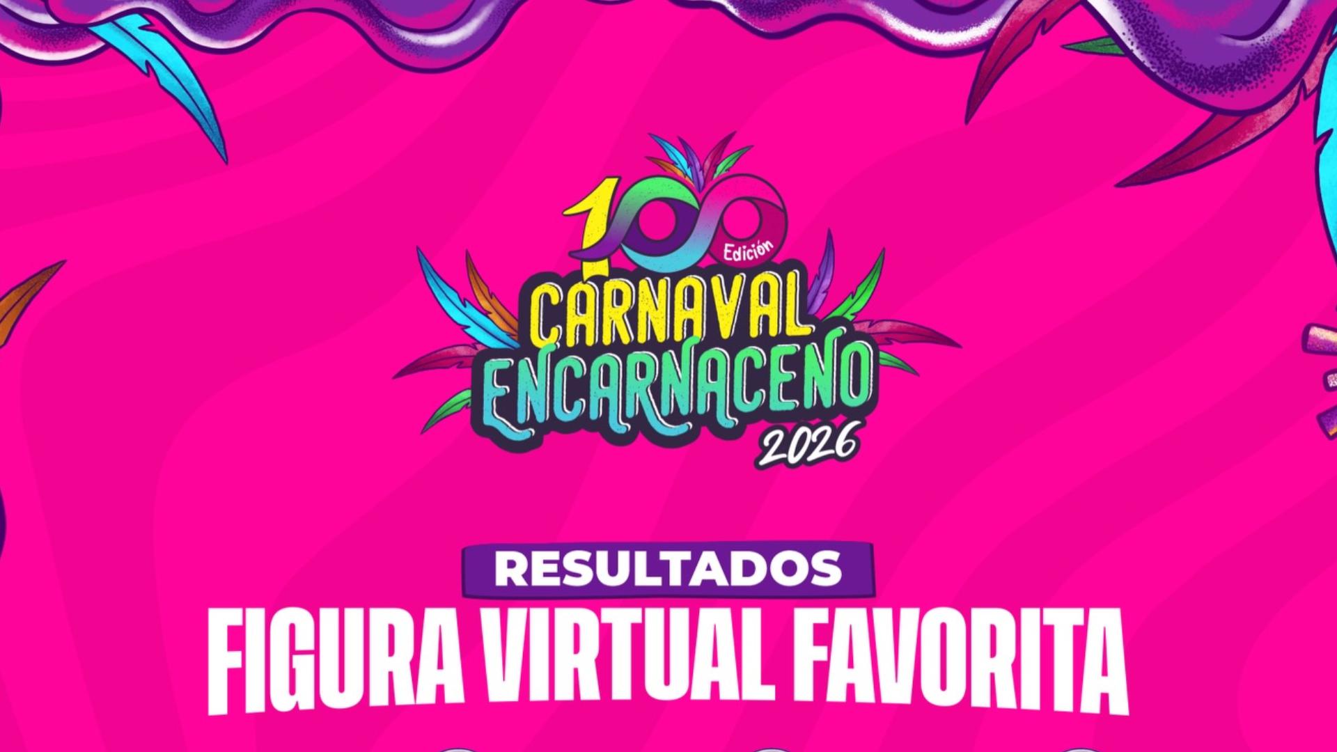 ¡El público ha votado! Estos son los ganadores de la Figura Virtual Favorita – Edición 100